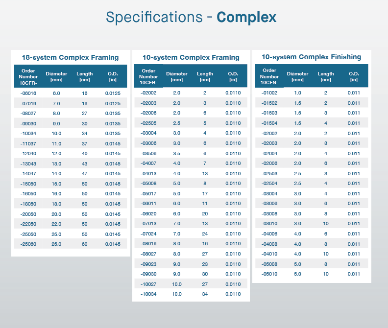 Specification