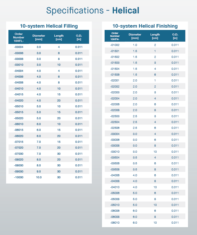 Specification